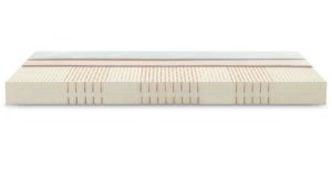 NATURAL PRO LATEX 7-Zonen-Matratze
